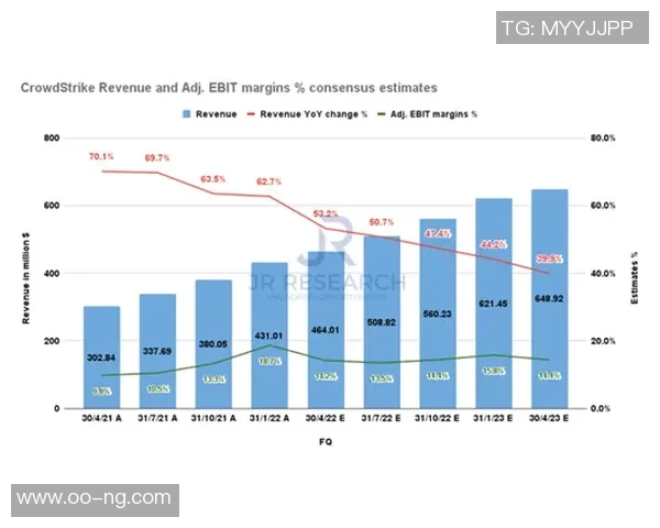 博尼身价波动分析：预计最高可达4000万欧元最低2500万欧元